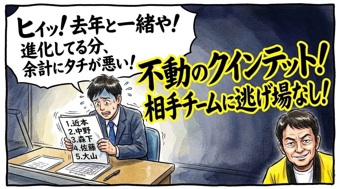 「不動のクインテット！ 相手チームに逃げ場なし！」の巨大な文字が入った、ブラックジョーク風の1コマ漫画アイキャッチ。阪神の1〜5番のメンバー表を見て震え上がる相手スコアラーと、それを見てニヤリと笑うハッピ姿のお父さん。実在のロゴや名称はなし。アスペクト比16:9。（※フィクションです）