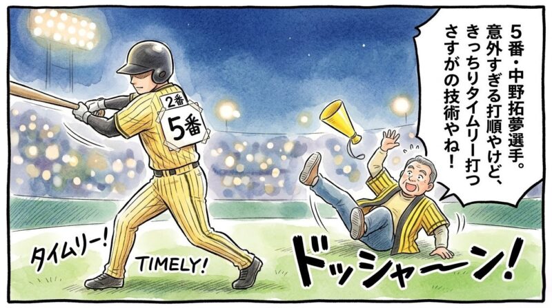 背中に「2番」と「5番」の札を貼った打者を見て、黄色い法被を着たお父ちゃんが派手にズッコケている1コマ漫画。温かみのある水彩・色鉛筆風。「さすがの技術やね！」というセリフ入り。16:9。
