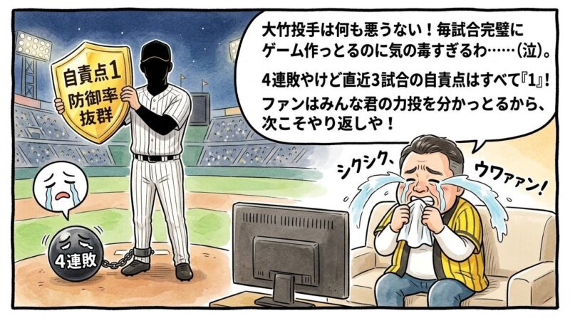 リビングのテレビに映る、黄金の「自責点1」の盾を掲げながらも足元に「4連敗」の重い鉄球が繋がれている投手のシルエット。それを見ながら、ソファーの前でハンカチを噛み締めて大粒の涙を流し「大竹投手は何も悪うない！」と泣き崩れる黄色い法被姿のお父ちゃんを描いた温かみのある一コマ漫画。16:9。ロゴなし。