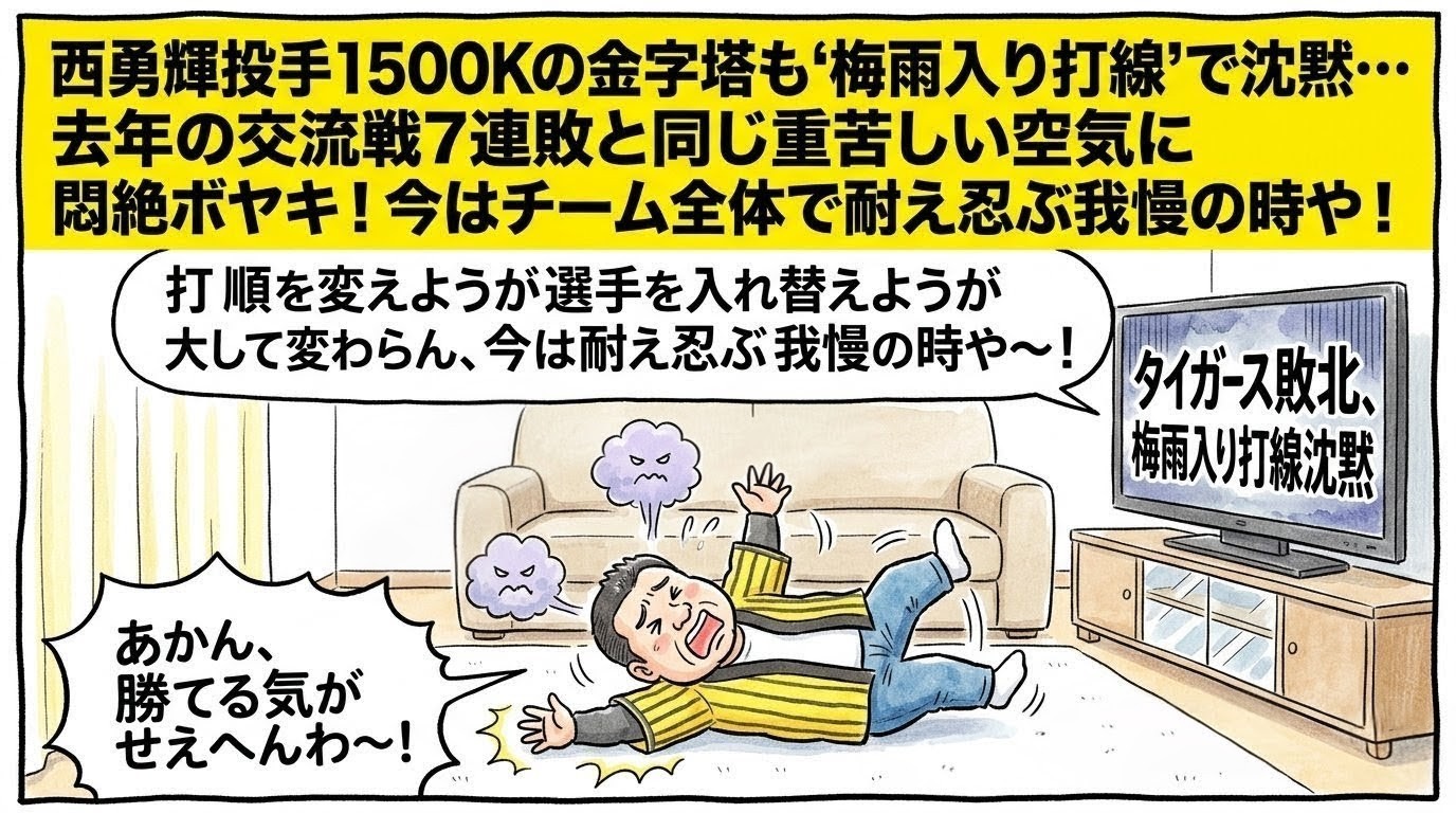 リビングの清潔なベージュのソファーの前で、テレビの「梅雨入り打線沈黙」のニュース画面を前に、頭からどんよりとした薄紫色の雨雲オバケをプンプンと出しながら、床の上で手足をバタバタさせて大ズッコケしてひっくり返る黄色い法被姿のお父ちゃんを描いた一コマ漫画風イラスト。最上部に黄色い極太バナーでデカ文字入り。16:9。ロゴなし。