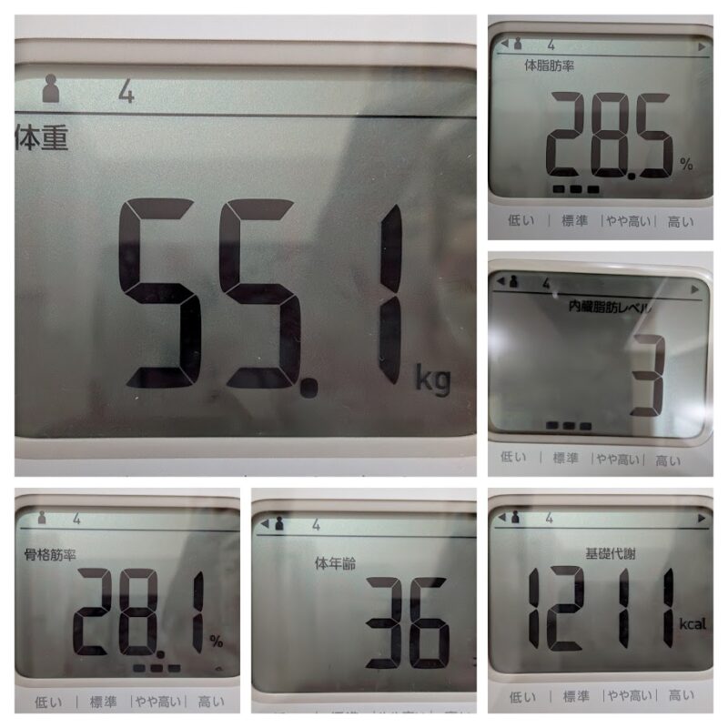体重計の測定結果のコラージュ画像。デジタル画面の表示数値は、体重55.1kg、体脂肪率28.5%、内臓脂肪レベル3、骨格筋率28.1%、体年齢36歳、基礎代謝1211kcal。