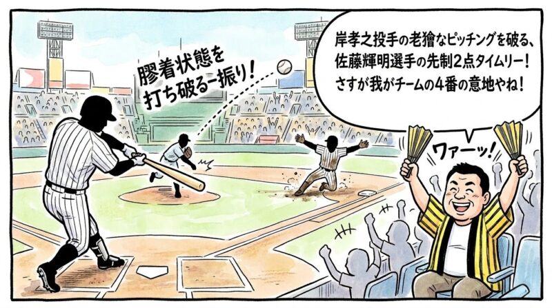 甲子園球場で岸孝之投手の球を強振して「膠着状態を打ち破る一振り！」を放ち、二塁ベースへスライディングを決める佐藤輝明選手のシルエット。それを見ながらスタンドでハリセンを掲げて「さすが4番の意地やね！」とバンザイして大喜びする黄色い法被姿のお父ちゃんを描いた温かみのある一コマ漫画。16:9。ロゴなし。 

