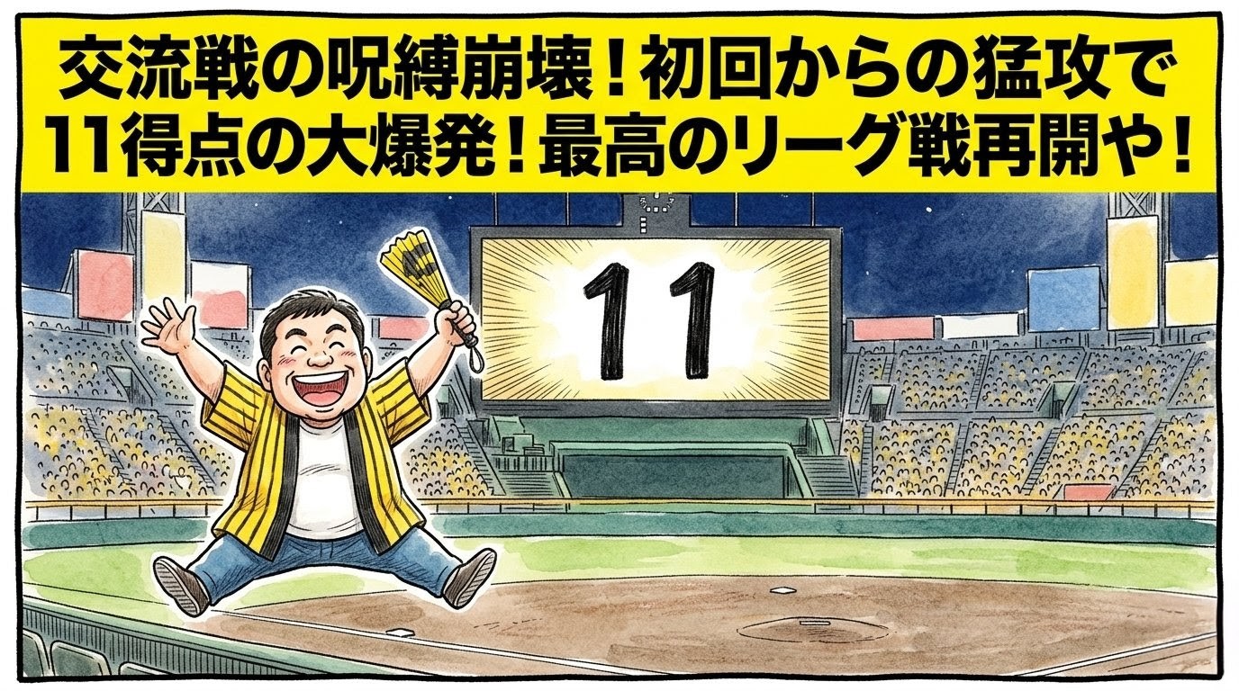 手書きイラスト風の一コマ漫画で表現されたブログアイキャッチ画像。画面最上部には鮮やかな黄色の極太バナーが横いっぱいに配置され、その上に黒の縁取りをした極太の黒文字で「交流戦の呪縛崩壊！初回からの猛攻で11得点の大爆発！最高のリーグ戦再開や！」というデカ文字が配置されている。少し引いた構図の球場グラウンドで、背景には巨大なバックスクリーンがあり、スコアボードの得点欄に「11」という大きな数字が輝いている。手前左側では、黄色と黒のストライプ柄の法被を着た恰幅の良い男性（大阪のおっちゃん風、メガネなし）が、その数字を見て歓喜のあまり両手両足を大きく広げて宙に飛び跳ねている。温かみのある水彩絵の具の滲みと色鉛筆の繊細な斜線タッチの質感。全体を囲むマジックペン風のわざと不揃いで太い黒い線のコマ枠。