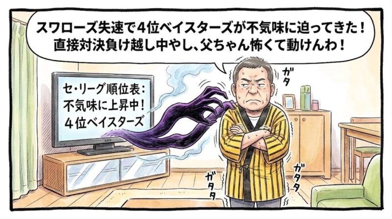 テレビに映る「不気味に上昇中の4位ベイスターズ」の順位表ニュースを前に、リビングで黄色と黒の法被を着たお父ちゃんが、背筋をピンと垂直に伸ばして直立不動のまま深く腕を組み、恐怖の硬直顔を浮かべてフリーズしている様子を描いた手書き一コマ漫画。テレビ画面からは青白い煙とともに巨大な黒い影の手が伸びてきており、お父ちゃんの襟元を掴もうとしている。16:9。