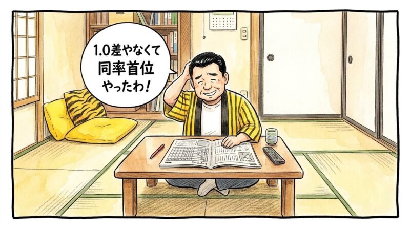 ちゃぶ台の上のスポーツ新聞で順位表を改めて確認し、「1.0差やなくて同率首位やったわ!」と照れくさそうに頭の後ろをかきながら苦笑いするお父ちゃんの一コマ漫画。水彩と色鉛筆の温かい質感の引きの構図。16:9。