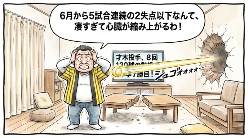 テレビ画面を突き破ってリビングルームに飛び出してきた、金色に光り輝くウイニングショットの凄まじい弾道軌跡の真横で、黄色と黒のストライプ柄の法被を着た恰幅の良いお父ちゃんが、両手で自分の頭の両脇をがっしりとホールドして直立不動のまま固まっている姿を描いた手書き風の一コマ漫画。テレビ画面には「才木投手、８回１３０球の熱投で今季７勝目！」というテロップが映っており、そこから飛び出した光の弾丸がお父ちゃんの耳元をかすめて背後の壁に大きなクレーター状の大穴を開けて突き刺さっている。その猛烈な風圧と衝撃によってリビングの木製テーブルが中央からバリバリと綺麗に真っ二つに裂けており、お父ちゃんは眉間に深くシワを寄せて両目をカッと丸く大きく見開いた、最高に大真面目におびえきった硬直顔でフリーズしている。お父ちゃんの頭上には大きな白い吹き出しがあり、中には「６月から５試合連続の２失点以下なんて、凄すぎて父ちゃん心臓が縮み上がるわ！」というセリフが書かれている。16:9。