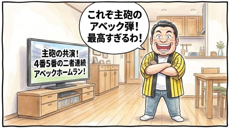 リビングルームを舞台にした手書きイラスト風の一コマ漫画で表現されたブログ本文用のイラスト。手前では、黄色と黒のストライプ柄の法被を着た恰幅の良いお父ちゃん(大阪のおっちゃん風、メガネなし)が、床の上に不自然なほどピシッと背筋を垂直に伸ばして直立不動の姿勢をとったまま、お偉い大物解説者のように両腕を胸の前でがっちり深く組み、カッと両目を丸く大きく見開いて満面の陽気な「ドヤ顔の大笑顔」を浮かべてフリーズしている。背景の液晶テレビには「主砲の共演!4番5番の二者連続アベックホームラン!」という手書き風の日本語テロップが大きく映し出されている。お父ちゃんの頭上には大きな吹き出しがあり、手書きの太文字で「これぞ主砲のアベック弾!最高すぎるわ!」と書かれている。温かみのある水彩絵の具の滲みと色鉛筆の繊細な斜線タッチの質感。