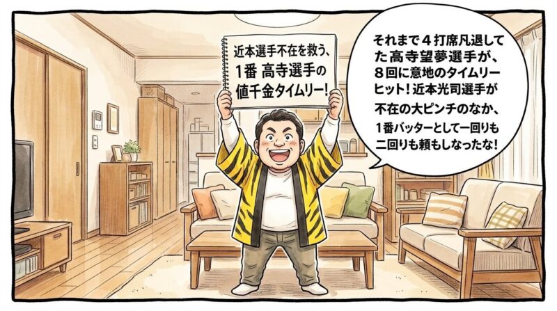 リビングルームの木目のテーブルの前に直立して立ち、手書きの日本語で「近本選手不在を救う、1番髙寺選手の値千金タイムリー!」と大きな黒文字で書かれた応援ノートを嬉しそうに両手で高く掲げている、黄色と黒のストライプ柄の法被を着た恰幅の良いお父ちゃんを描いた、温かみのある手書き風の一コマ漫画。お父ちゃんは目を丸く見開いて口を大きく開け、1番バッターの意地の一本をノリノリで熱弁しているかのような、非常にひょうきんで陽気な満面のドヤ顔を浮かべている。少し引いた構図の室内が舞台。16:9。