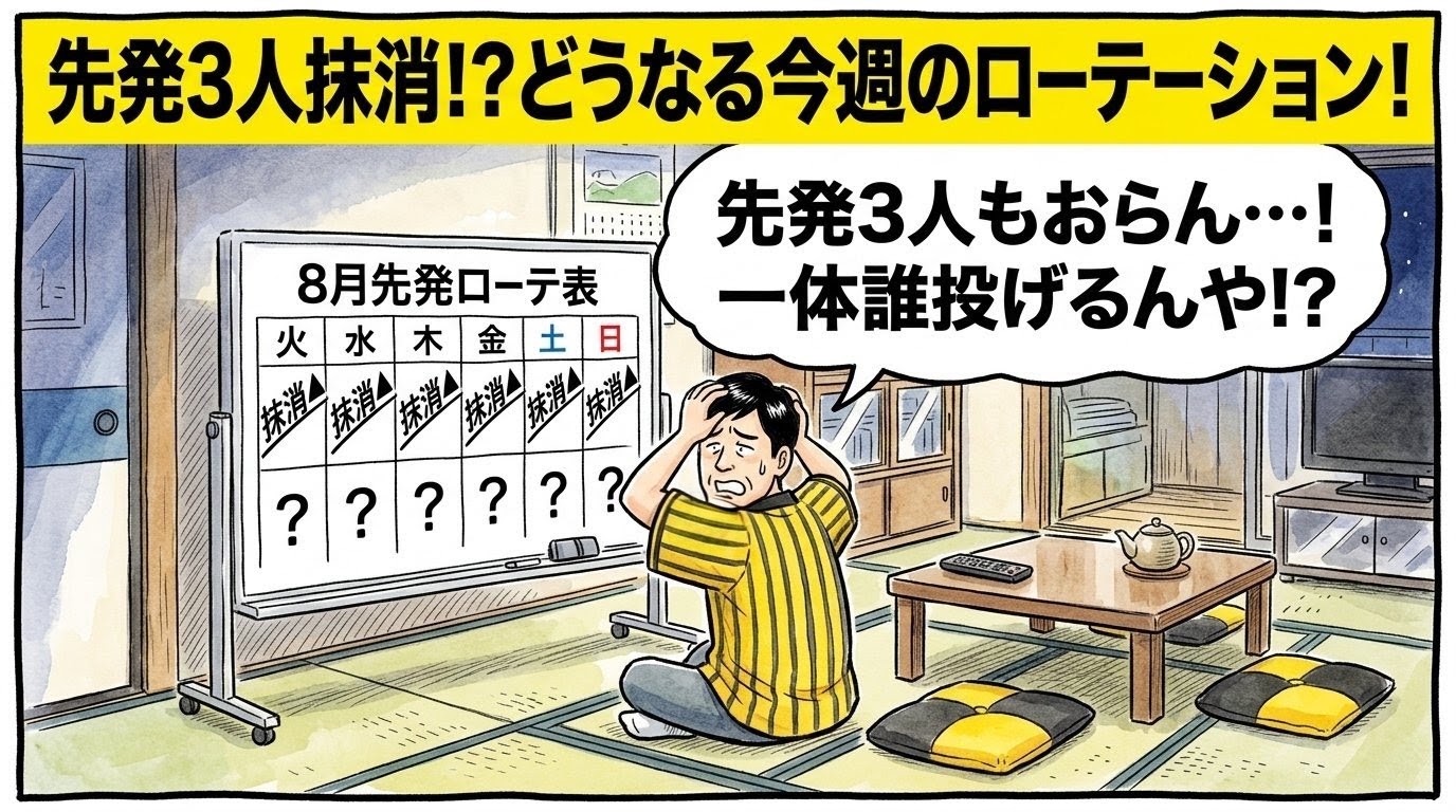 画面最上部に黄色の太いバナーで「先発3人抹消！？どうなる今週のローテーション！」と大きく書かれた、茶の間で先発ローテ表のホワイトボードを前に「抹消」と書かれた空欄を見て頭を抱え「誰投げるんや！？」と唸る黄色と黒の法被姿の人物（お父ちゃん）を描いた関西お笑い風の一コマ漫画アイキャッチ画像。引きの構図。16:9。