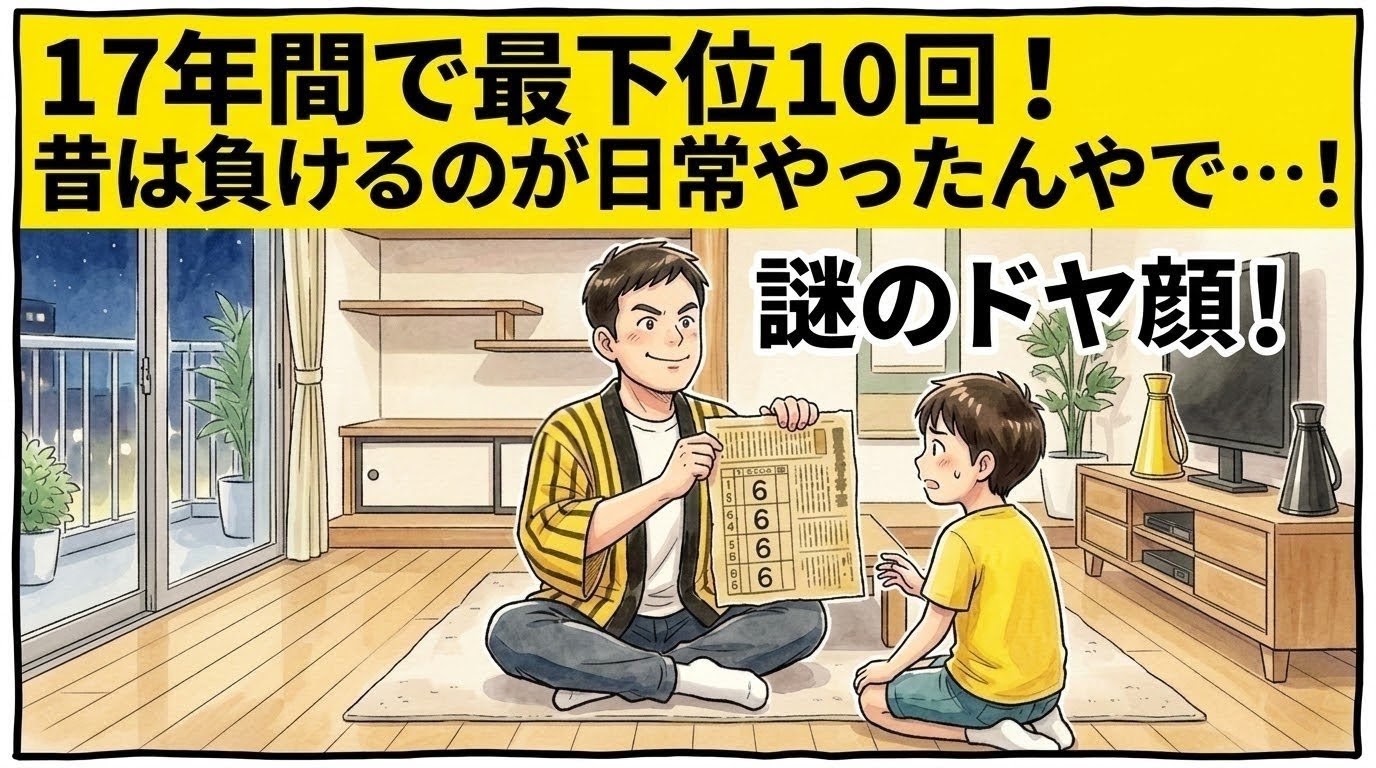 画面最上部の黄色い極太バナーに「17年間で最下位10回！昔は負けるのが日常やったんやで…！」と大きく書かれた、夜の茶の間で順位表の「6」ばかりが並んだ古い新聞の切り抜きを子供に見せつけ、なぜか誇らしげなドヤ顔で暗黒時代を語る黄色と黒の法被姿のお父ちゃんを描いた一コマ漫画アイキャッチ画像。引きの構図。16:9。