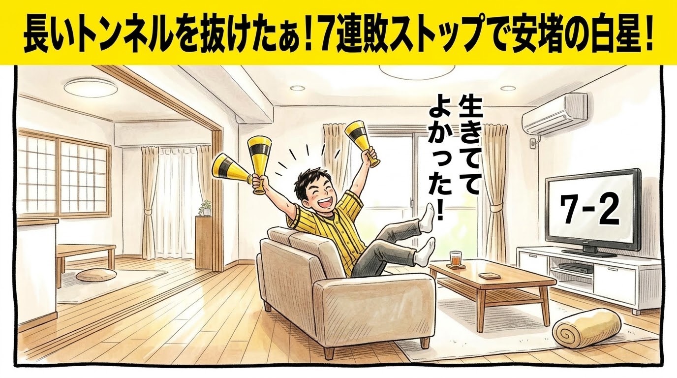 画面最上部の黄色い極太バナーに「長いトンネルを抜けたぁ！7連敗ストップで安堵の白星！」と大きく書かれた、明るいフローリングのリビングで、ソファからずり落ちそうになりながら両手を高々と突き上げてバンザイし、満面の笑みで喜びを爆発させる黄色と黒の法被姿のお父ちゃんを描いた一コマ漫画アイキャッチ画像。引きの構図。16:9。